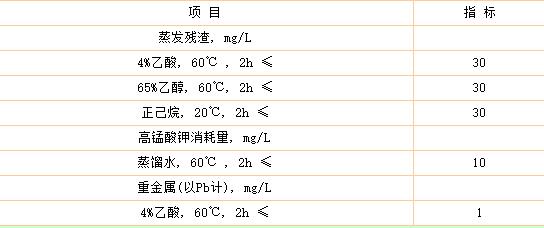 食品級環(huán)氧樹脂膠水哪里有，衛(wèi)生要求有哪些?