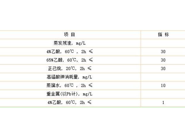 食品級(jí)環(huán)氧樹脂膠水，衛(wèi)生要求有哪些?